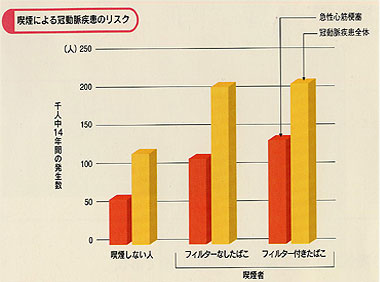 �i���ɂ�銥���������̃��X�N